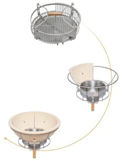 Monolith Grill LeCHEF BBQ GURU - PRO-Serie 2.0 Schwarz - MIT Gestell Und Seitentischen 9 Monolith Grill LeCHEF BBQ GURU - PRO-Serie 2.0 Schwarz - MIT Gestell Und Seitentischen -Broil King Verkäufe Monolith Pro Serie SGS Grillrost System 1 1 2